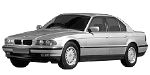 BMW E38 C1817 Fault Code